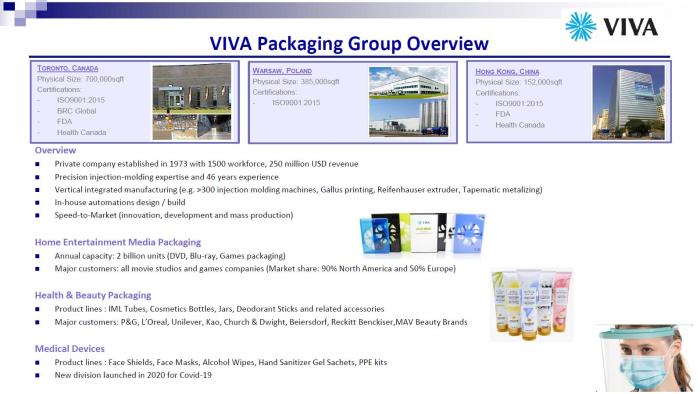 Item